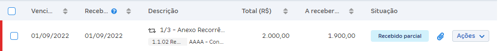 Tela com duas colunas diferentes em Contas a pagar e Contas a receber.