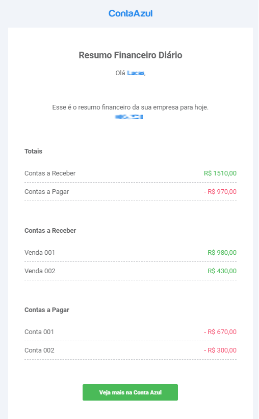 Tela com exemplo de e-mail enviado com o total de pagamentos e recebimentos com vencimento no respectivo período.