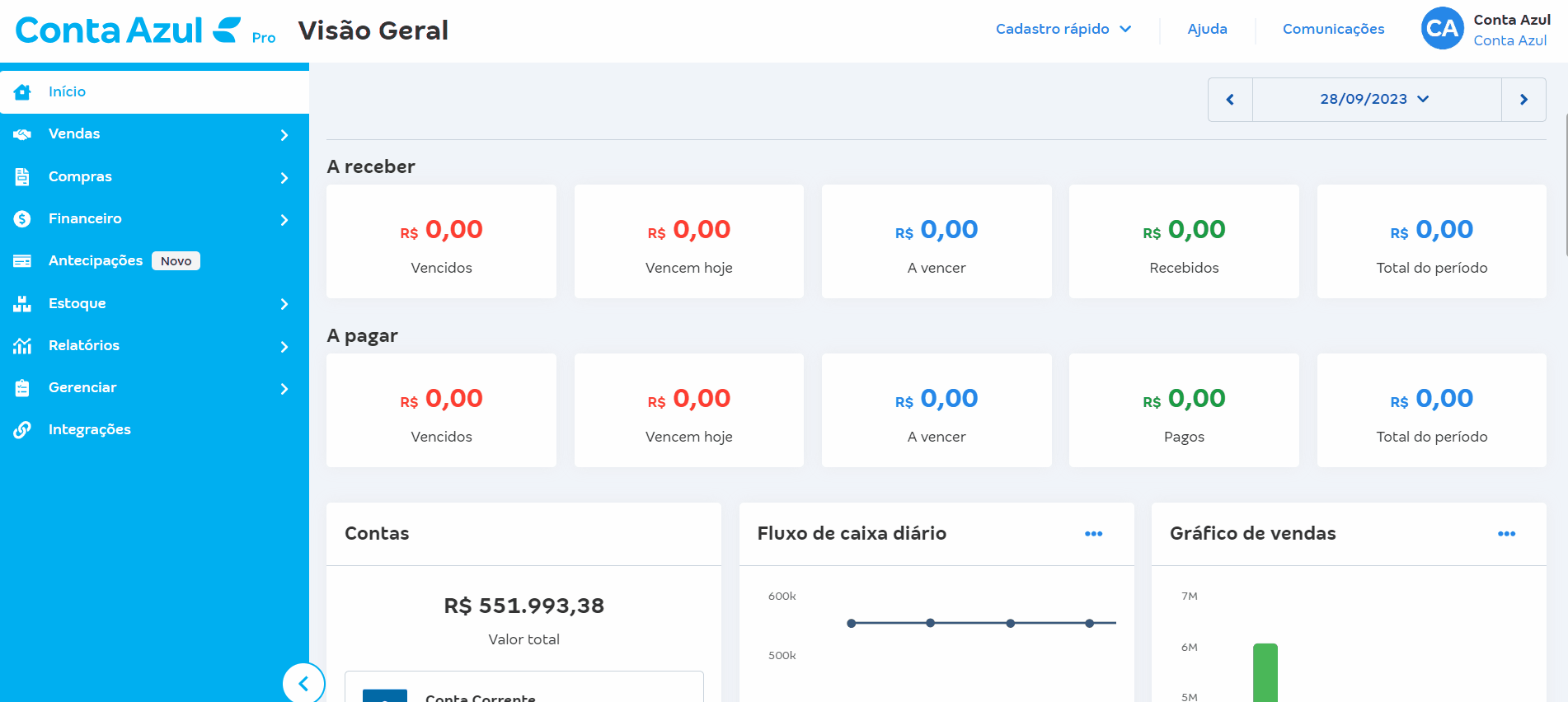 Passo a passo para acessar o relatório Itens por Cliente.