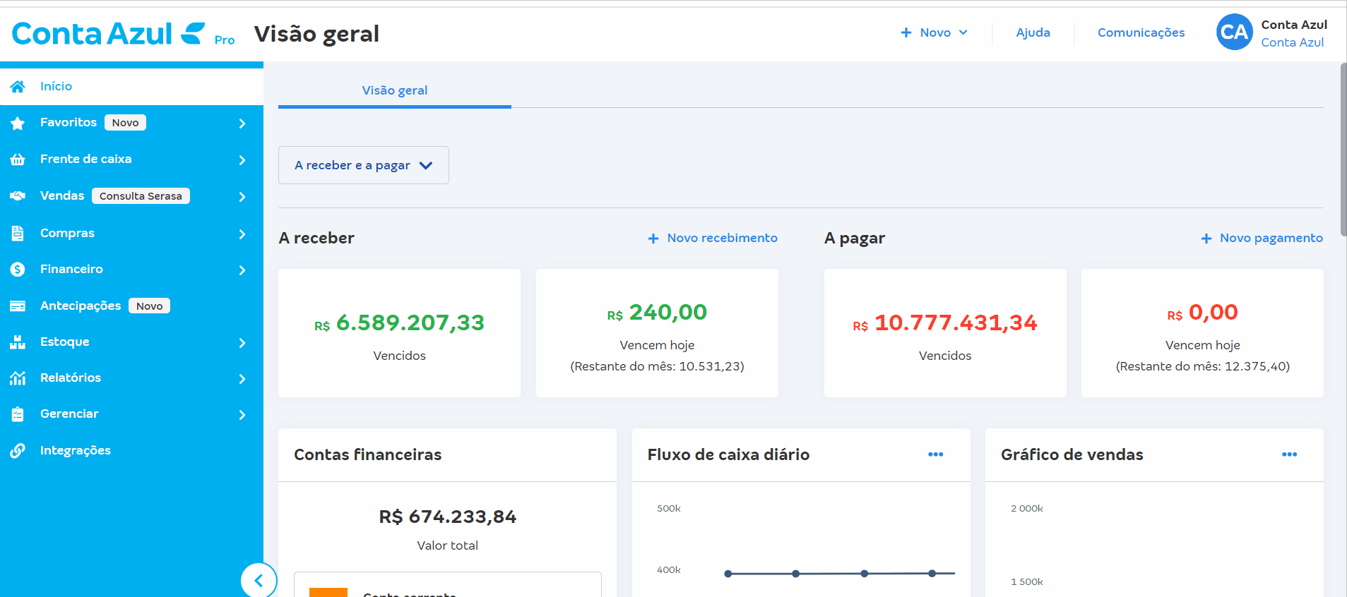 Passo a passo para Adicionar regra por NCM ou Adicionar regra por produto.