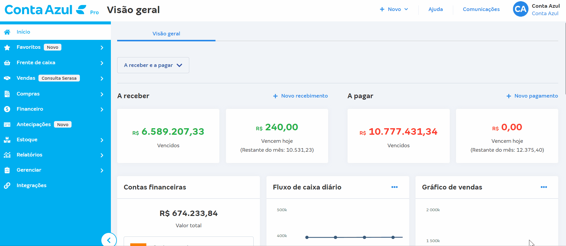 Passo a passo para configurar a regra fiscal por Tratamento do CFOP para revenda e produção própria no Regime Normal.