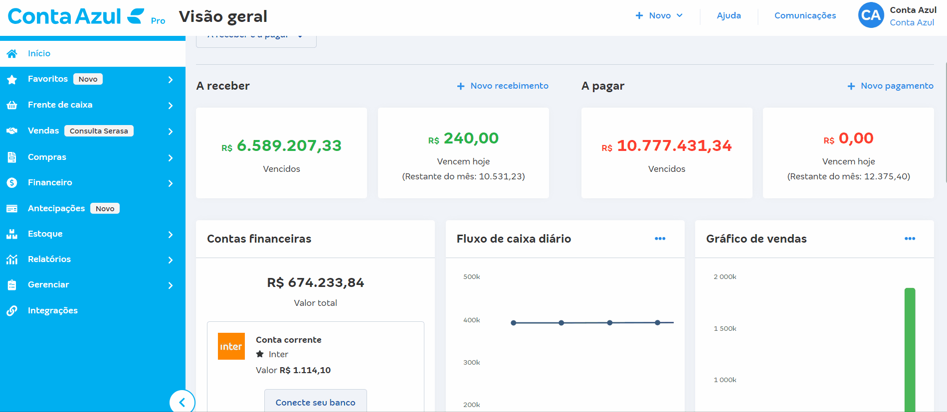Passo a passo para Adicionar regra por NCM ou Adicionar regra por produto.