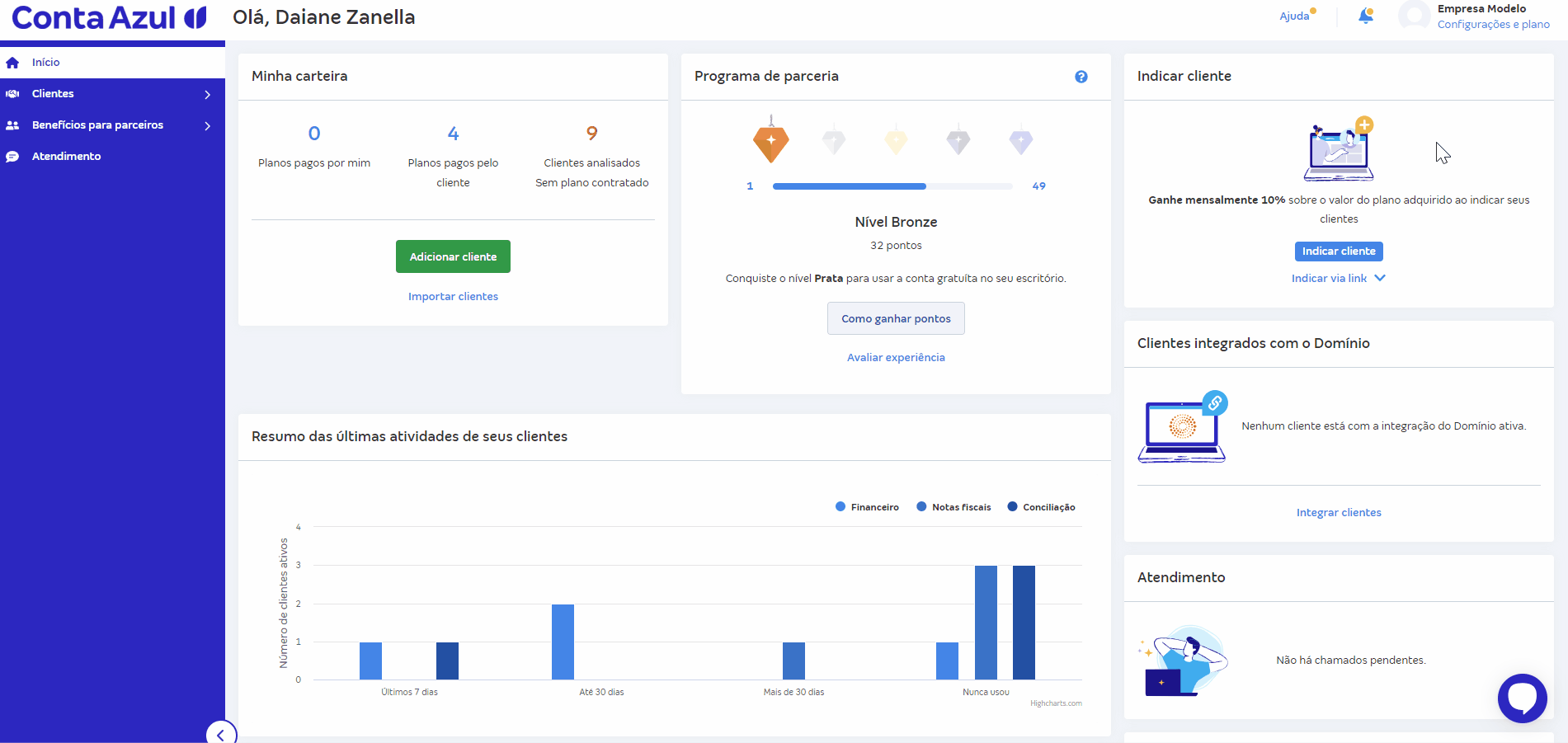 Passo a passo para Editar dados para divulgação.