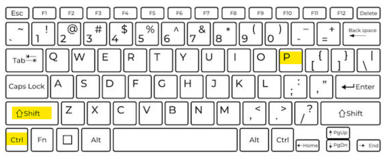 Tela de teclado com destaque para as teclas Ctrl + Shift + P