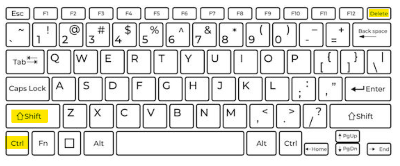 Tela de teclado com destaque para as teclas Ctrl + Shift + Del.