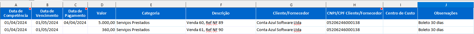 Tela da planilha padrão de lançamentos financeiros.