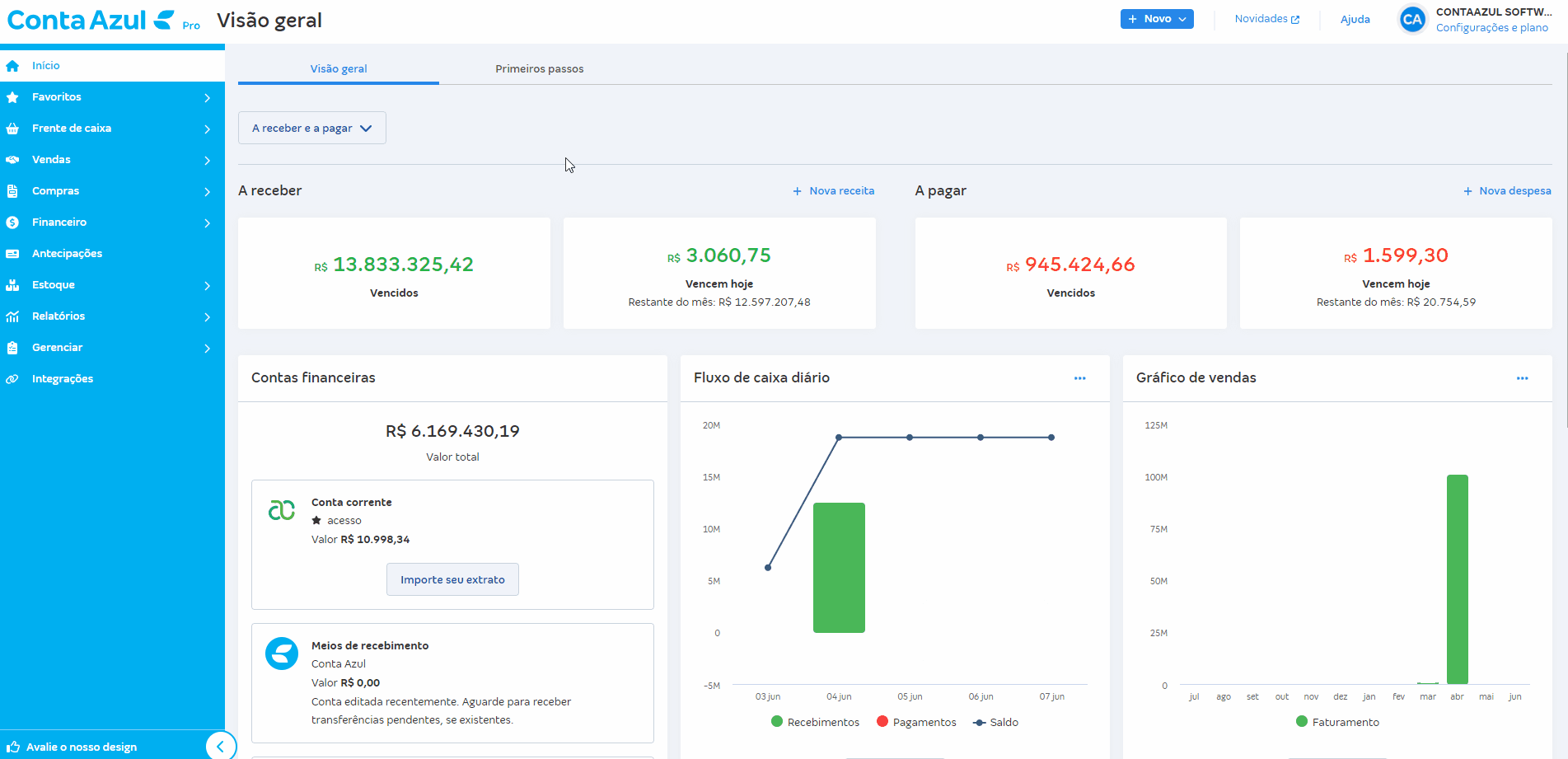 Passo a passo para cadastrar separadamente seu serviço recorrente e os serviços adicionais.