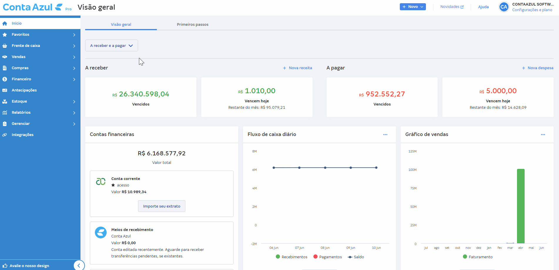 Passo a passo para filtrar contas a receber por categoria financeira.