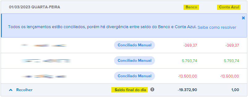 Tela de movimentações conciliadas com destaque para os campos Saldo final do dia, coluna Banco e coluna Conta Azul.