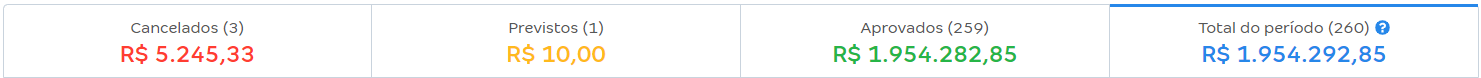 Tela de lista de vendas com destaque para as abas de situação.