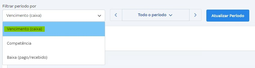 Tela de relatórios de categorias financeiras com destaque para Filtrar período por.