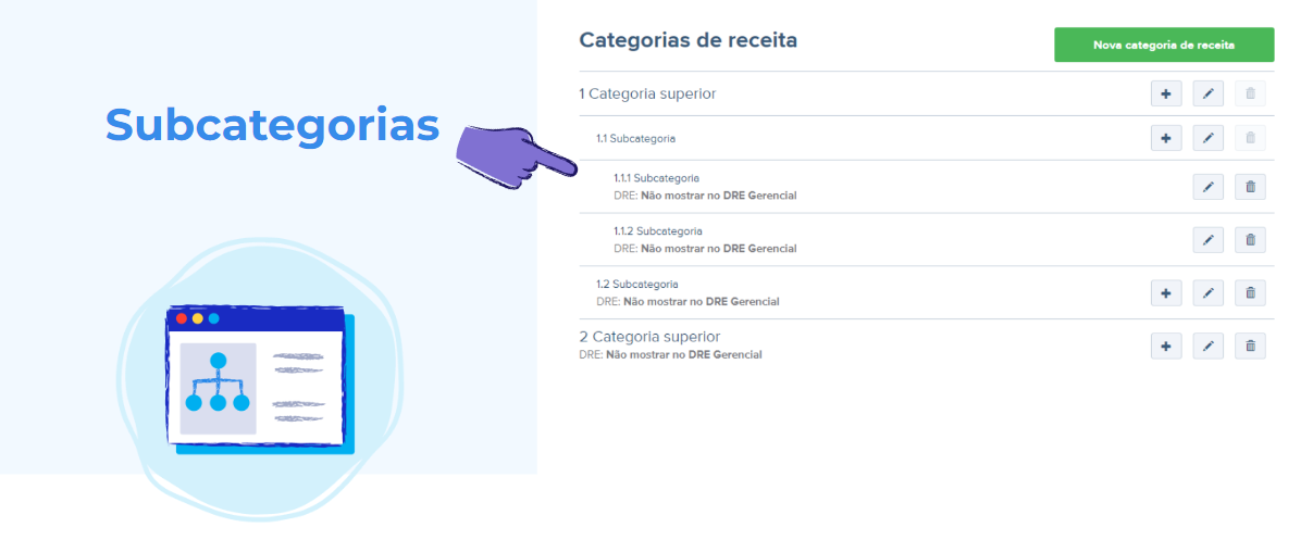 Tela de categorias com destaque para as subcategorias.