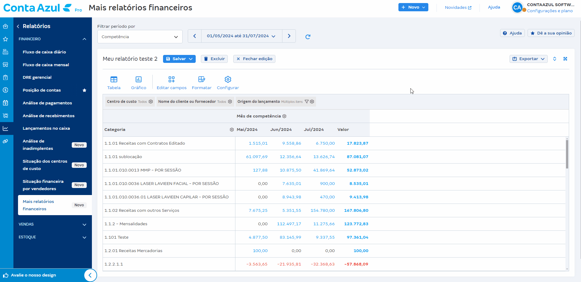 Passo a passo para personalizar a formatação condicional.
