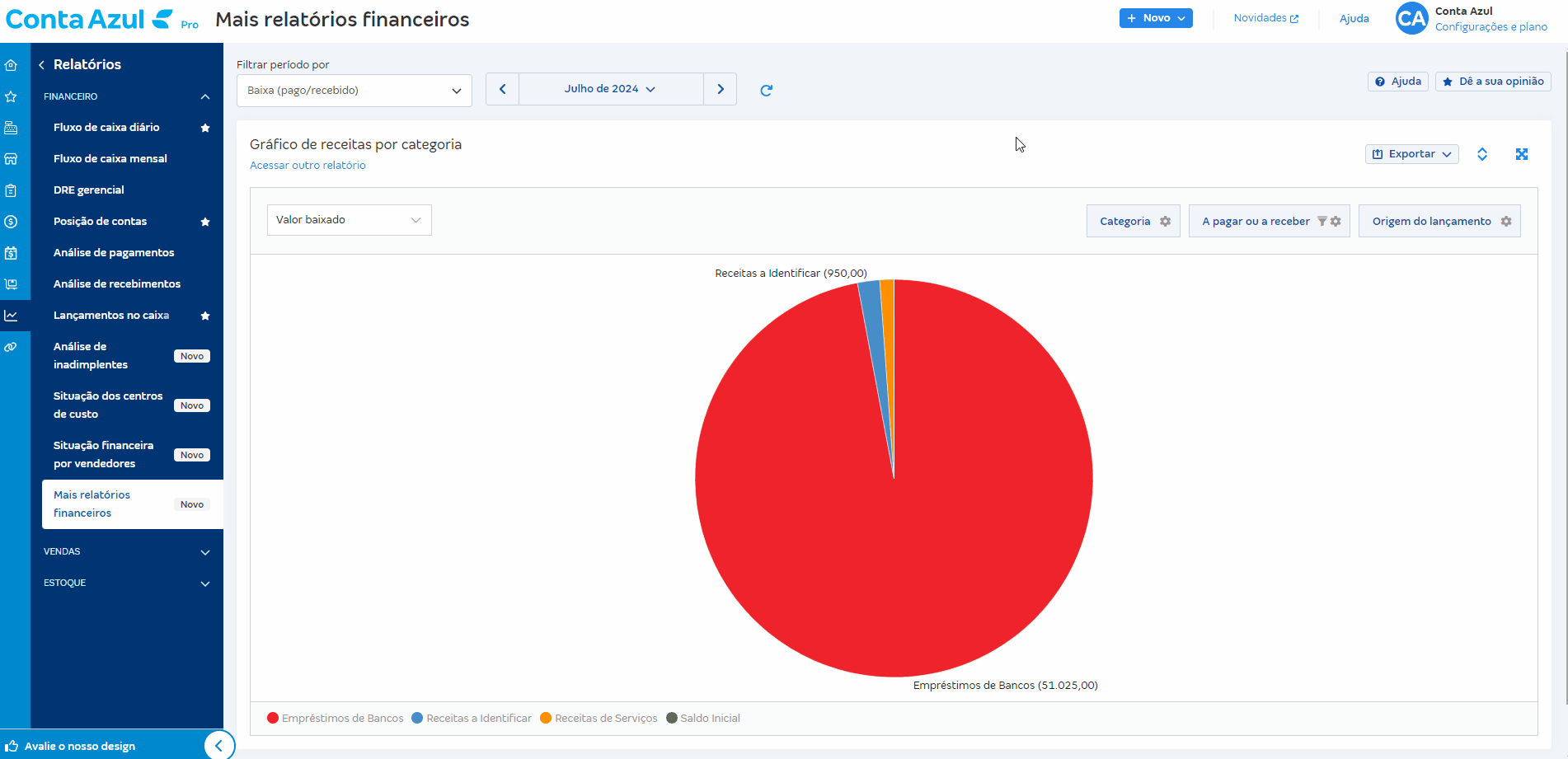 Passo a passo para acessar Gráfico de receitas por categoria em Mais relatórios financeiros.