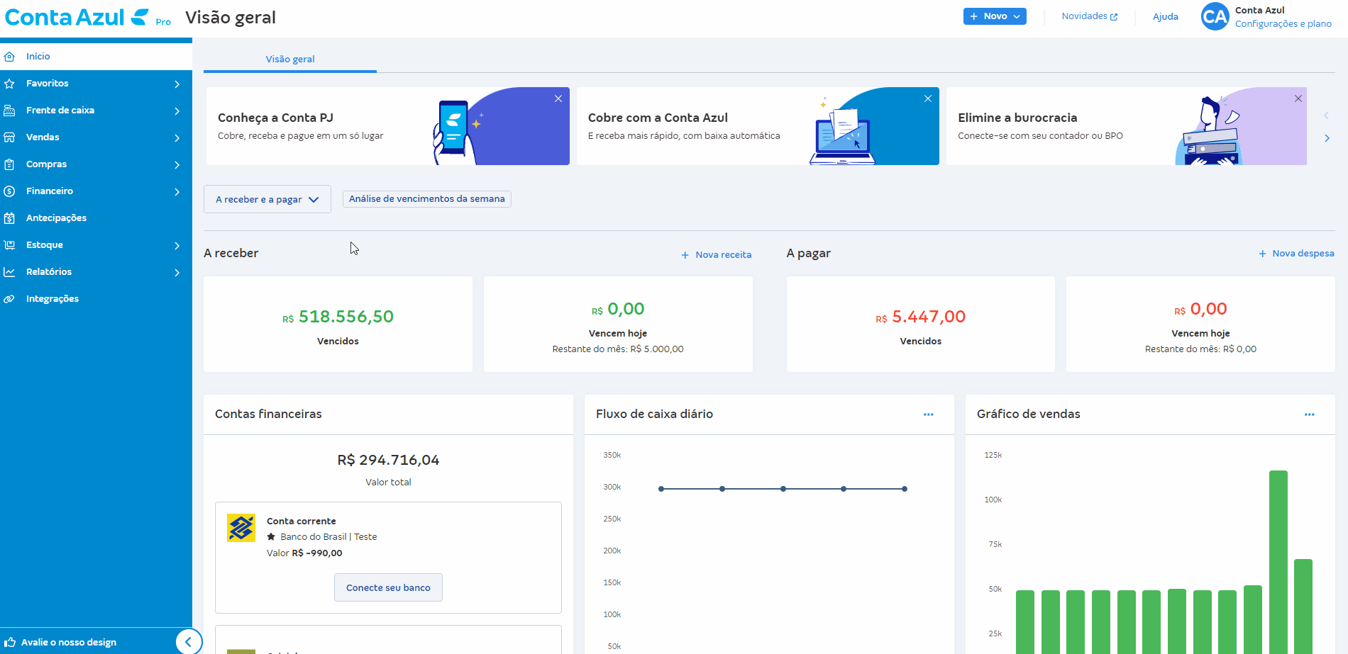 Passo a passo para acessar os relatórios de Produtos em Relatórios de vendas.
