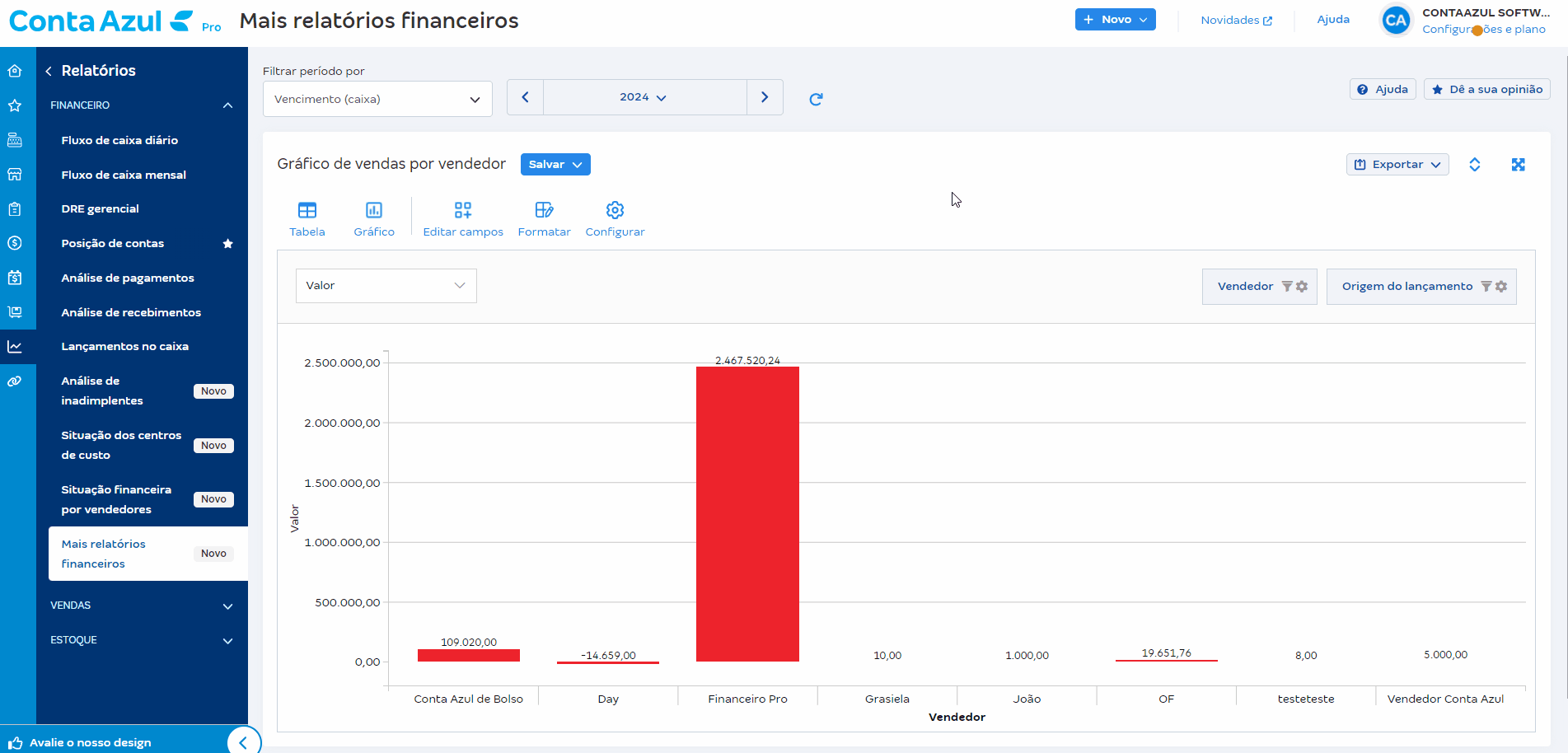 Passo a passo para salvar um novo relatório por inteligência artificial (IA).