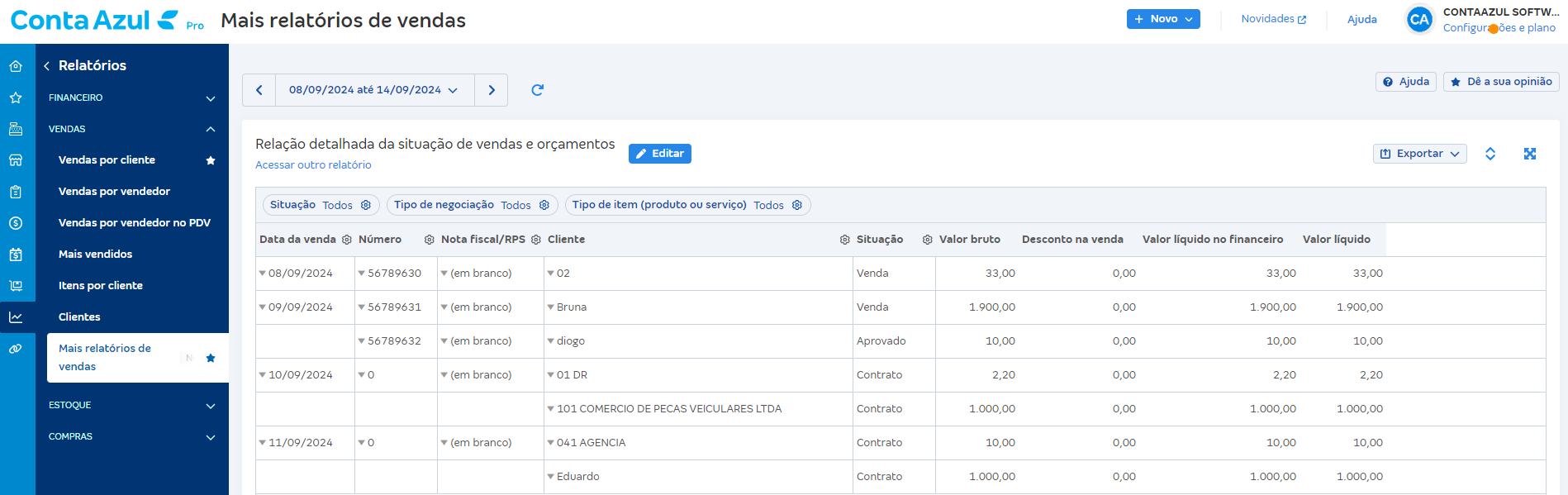Tela de Relação detalhada da situação de vendas e orçamentos em Relatórios de vendas.