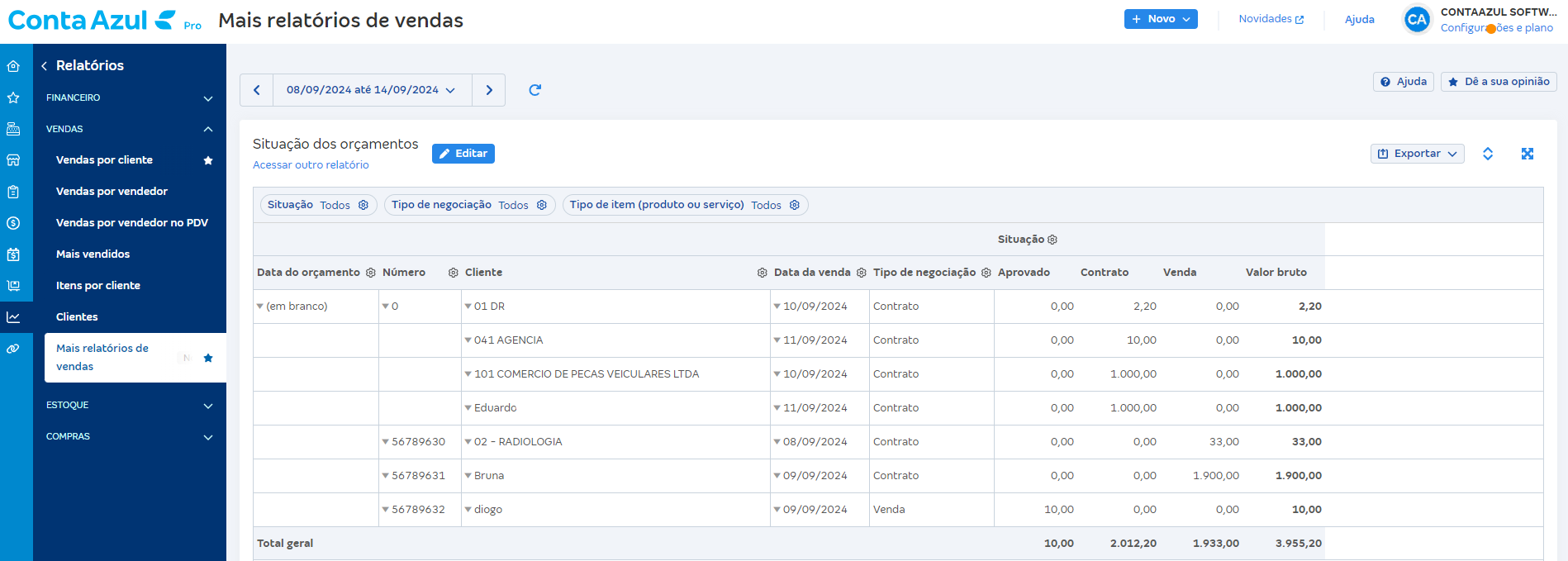 Tela de Situação dos orçamentos em Relatórios de vendas.