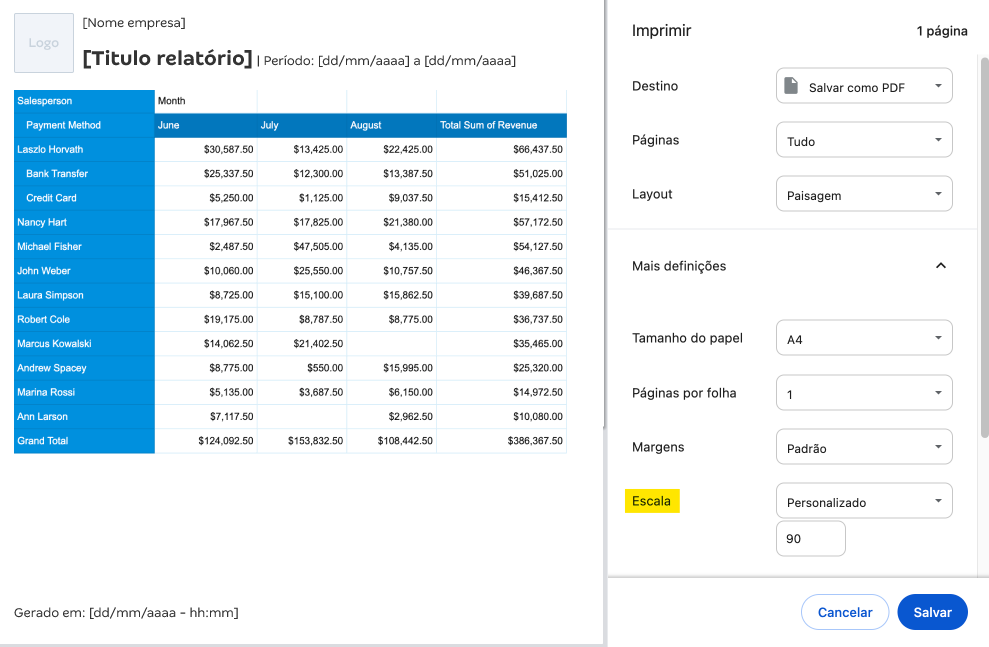 Tela de impressão do relatório financeiro exportado com destaque para a opção Escala.