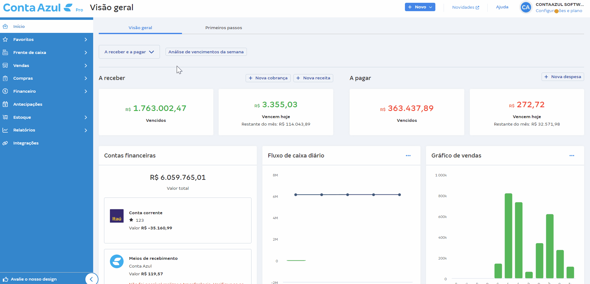 Passo a passo para acessar Relatórios de compras.