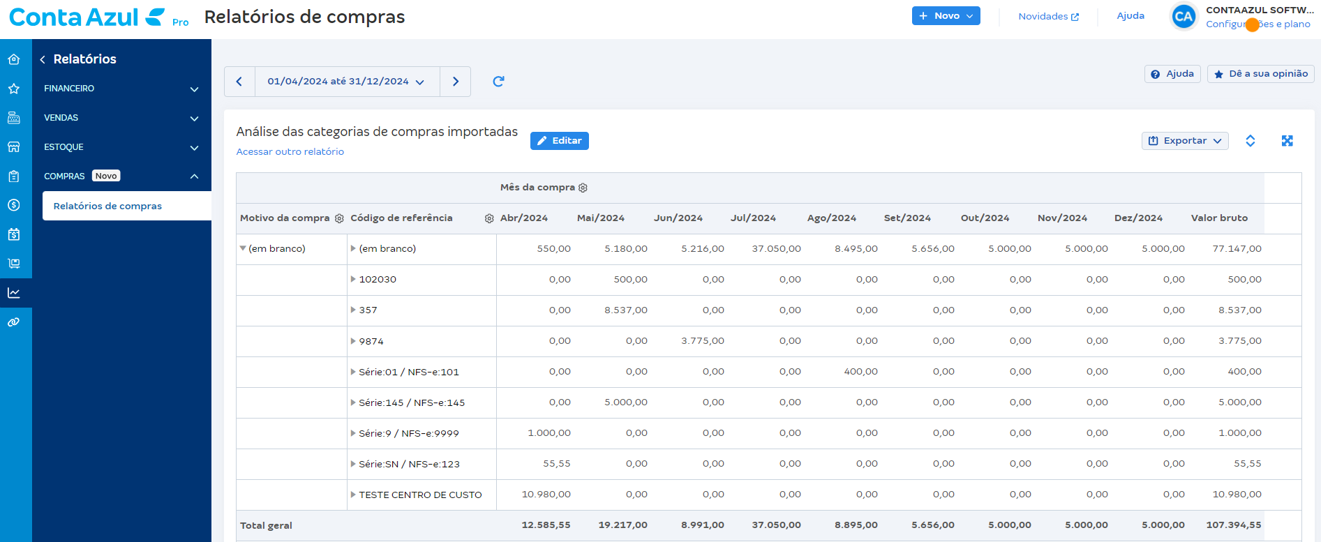 Tela de Análise das categoria de compras importadas em Relatórios de compras.