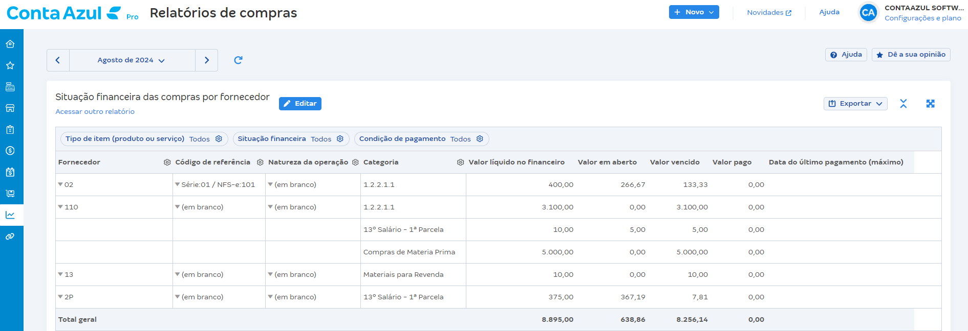 Tela de Situação financeira das compras por fornecedor em Relatórios de compras.