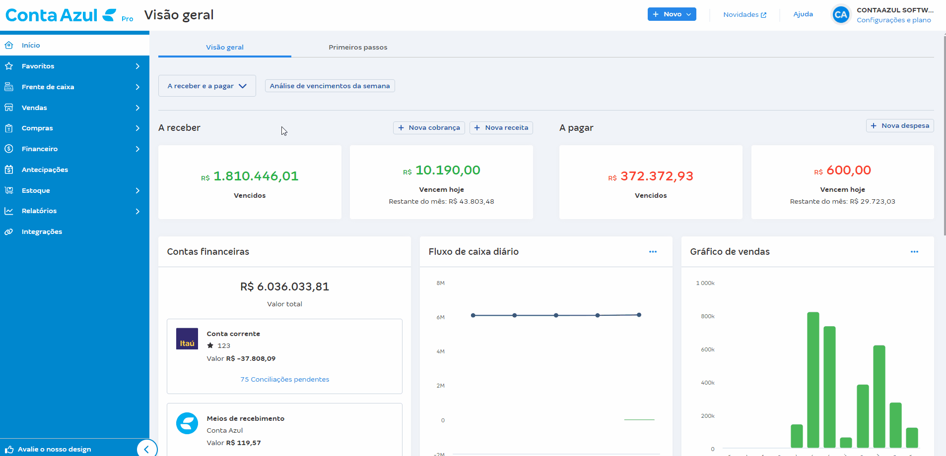 Passo a passo para acessar os relatórios de Produtos em Relatórios de compras.