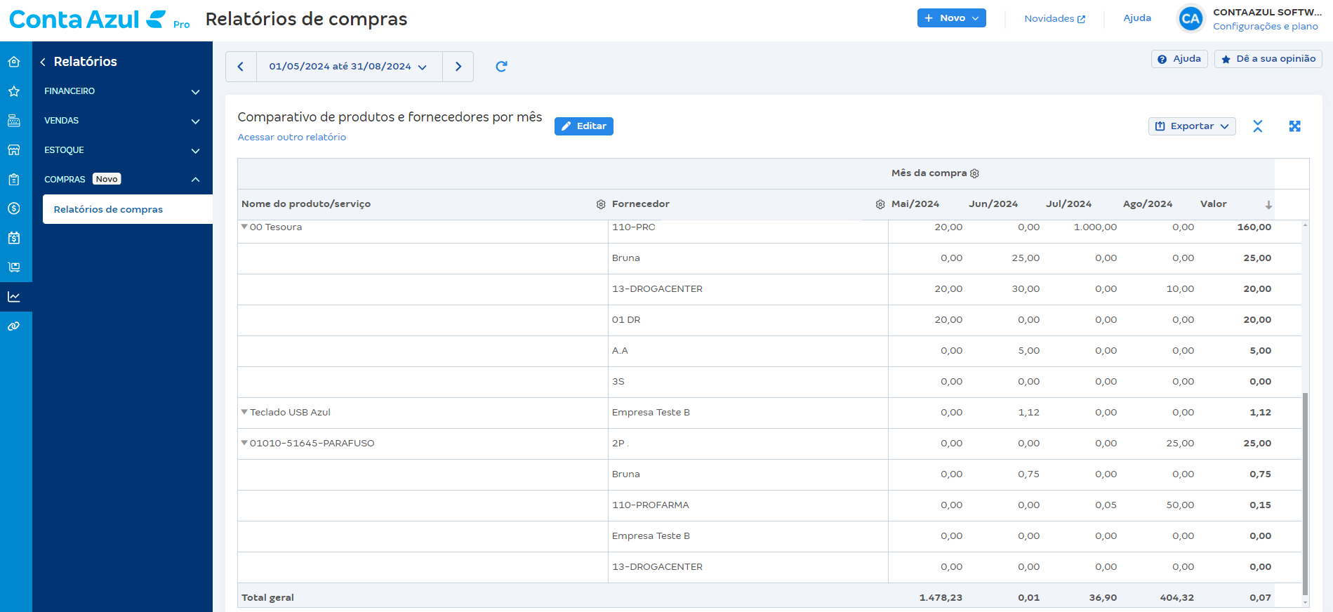 Tela de Comparativo de produtos e fornecedores por mês em Relatórios de compras.