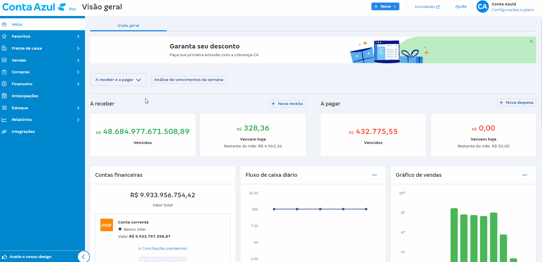 Passo a passo para editar um contrato (venda recorrente).