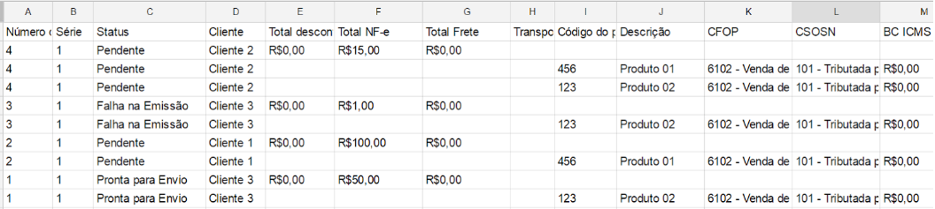 Tela da planilha de NF-e exportada.
