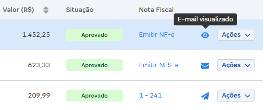 Tela de lista de vendas com destaque para o ícone de Olho aberto.