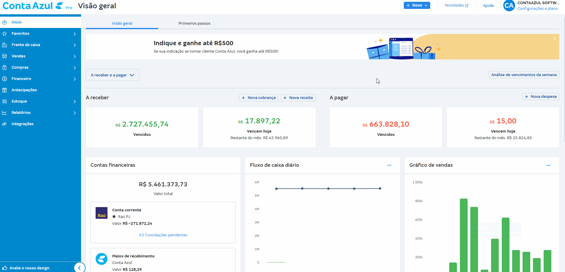 Passo a passo para adicionar uma nova venda de produto.