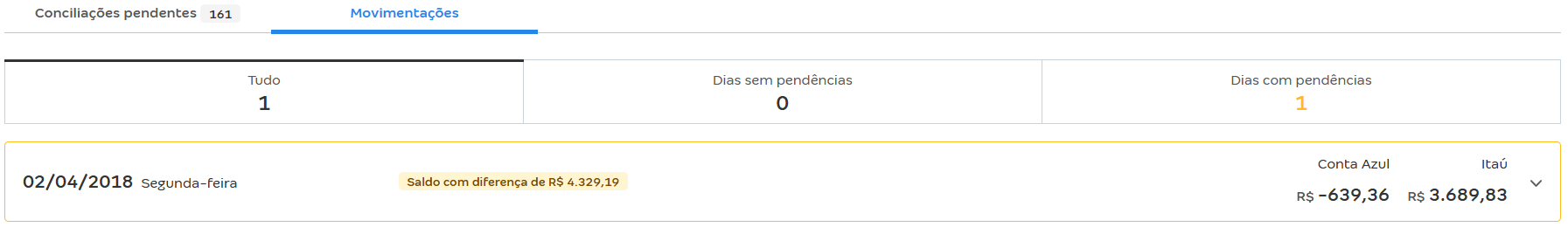 Tela com a mensagem Saldo com diferença de R$.