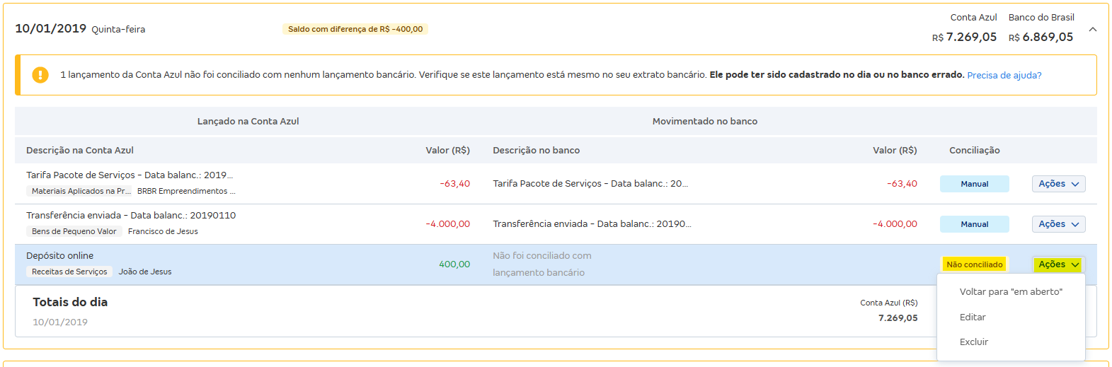 Tela de Movimentações com destaque para o botão Ações.