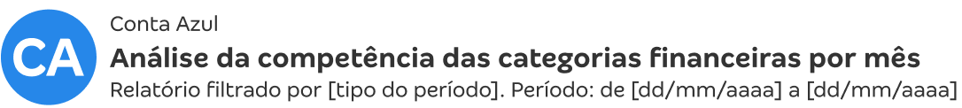 Tela do cabeçalho do relatório DRE exportado.