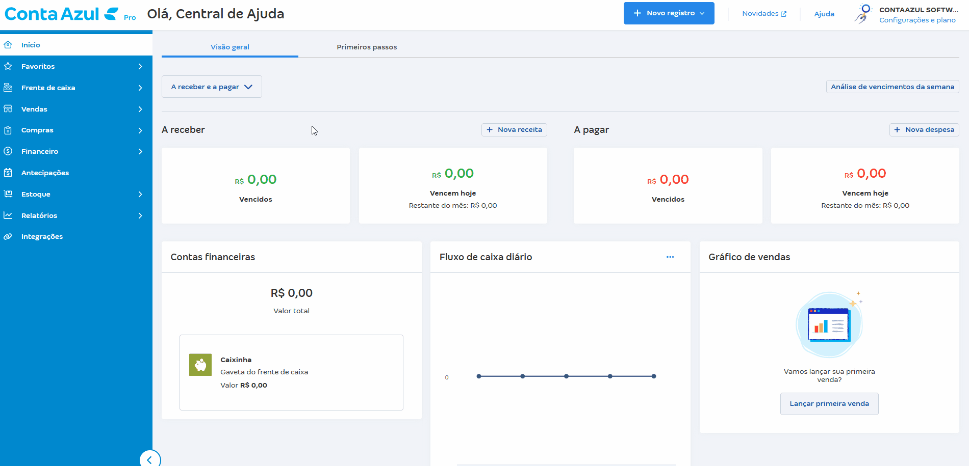 Passo a passo para visualizar a visao geral.gif