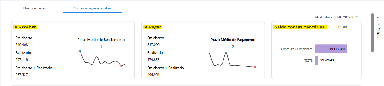 Contas a pagar e a receber CA MAIS .png