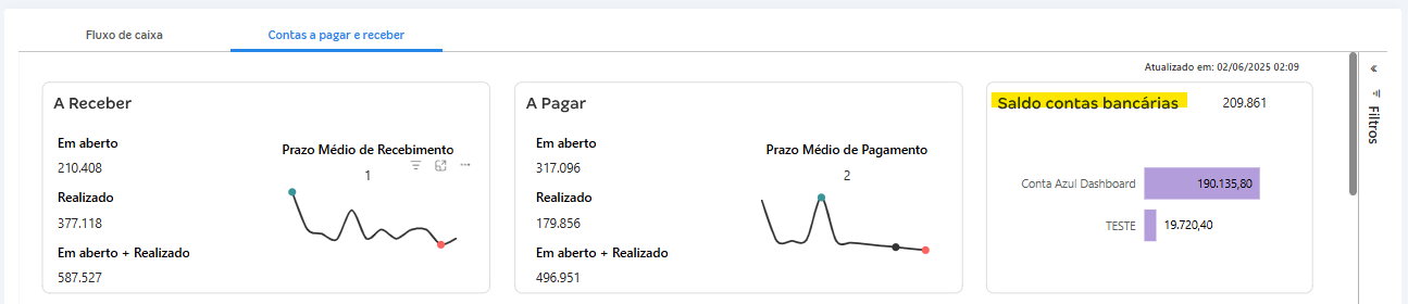Saldo contas bancárias CA MAIS.png