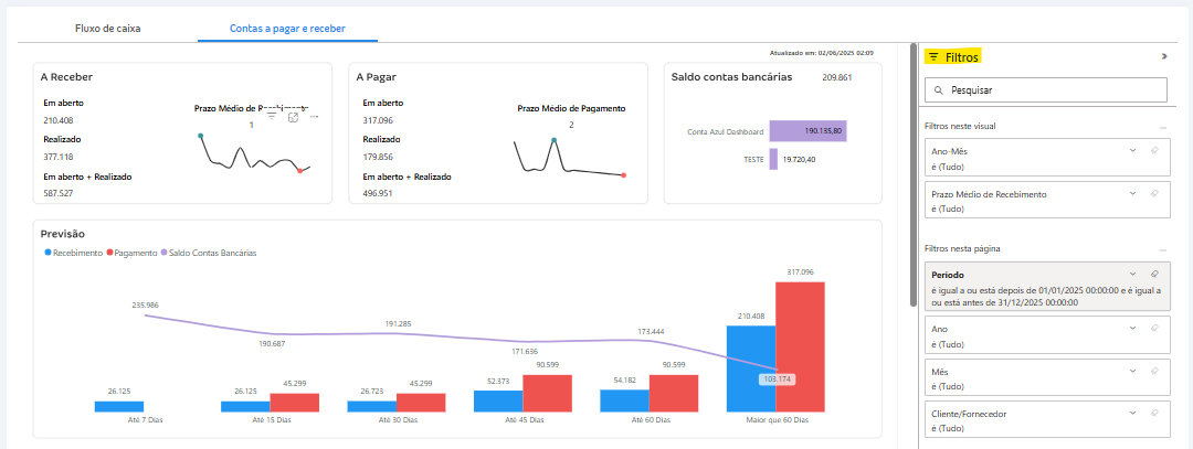 Filtro Dashboard CA MAIS.png