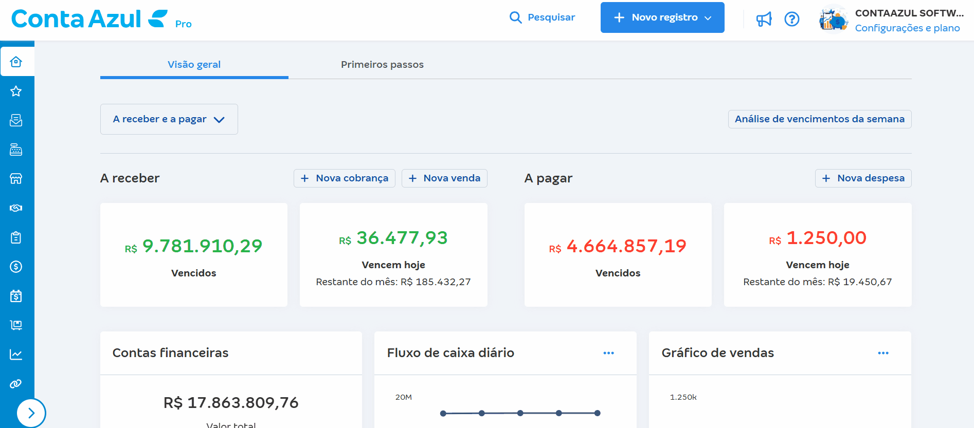 Passo a passo para acessar configuração de whats para Conta AI Captura.gif