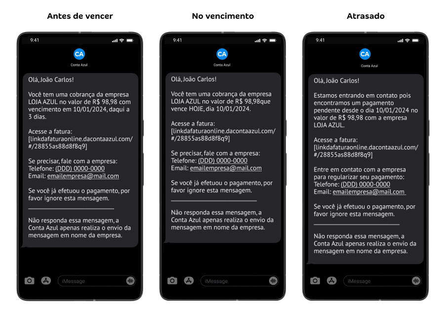 Tela de modelo de mensagens enviadas por SMS.