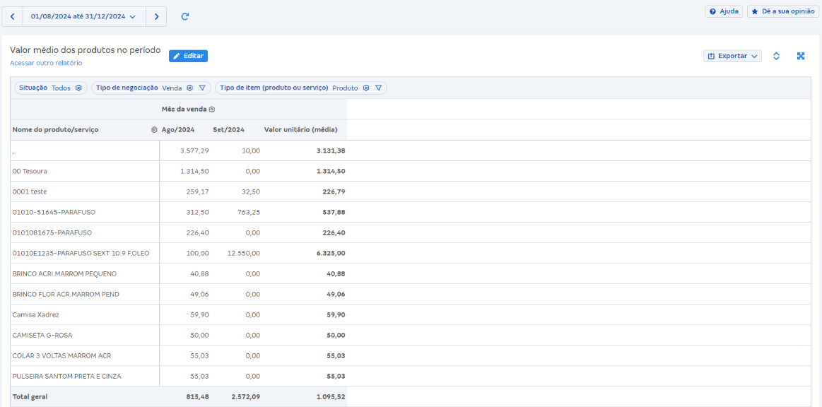 Tela de Valor médio dos produtos no período em Relatórios de vendas.