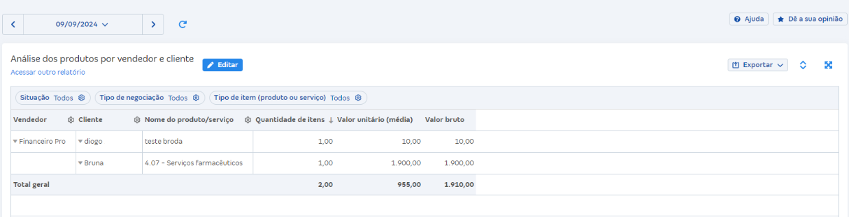 Passo a passo para acessar Produtos por vendedor e cliente por Mais relatórios de vendas.