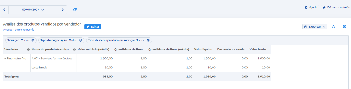 Passo a passo para acessar Produtos vendidos por vendedor por Mais relatórios de vendas.