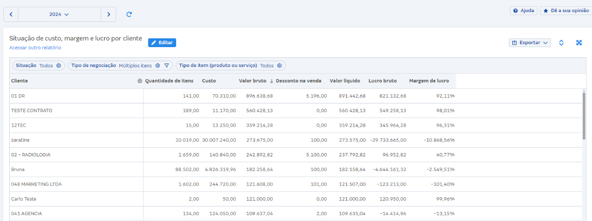 Tela de Situação de custo, margem e lucro por cliente em Relatórios de vendas.