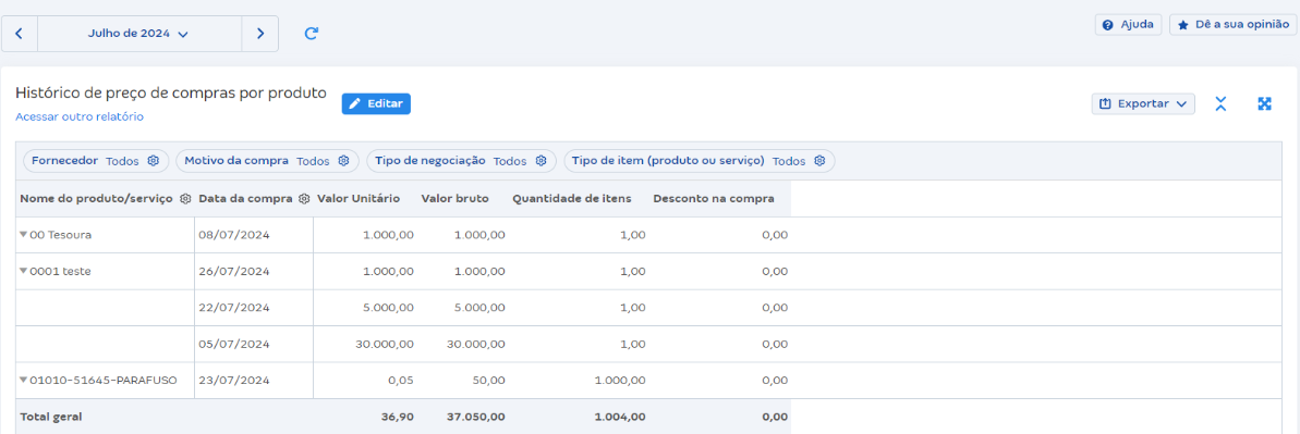 Tela de Histórico de preço de compras por produto em Relatórios de compras.
