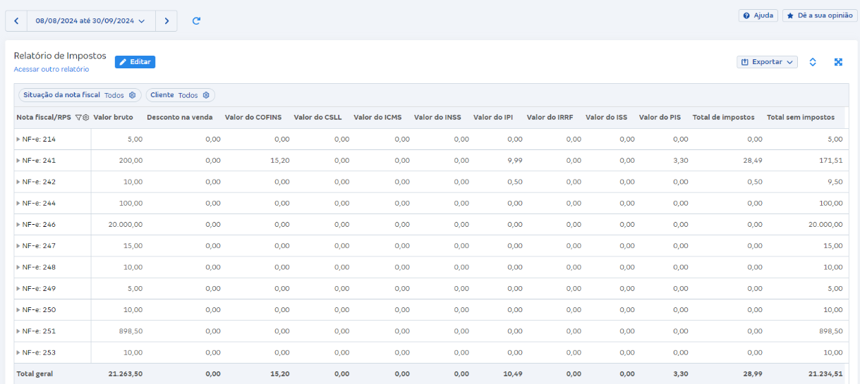 Tela de Relatório de Impostos em Relatórios de vendas.