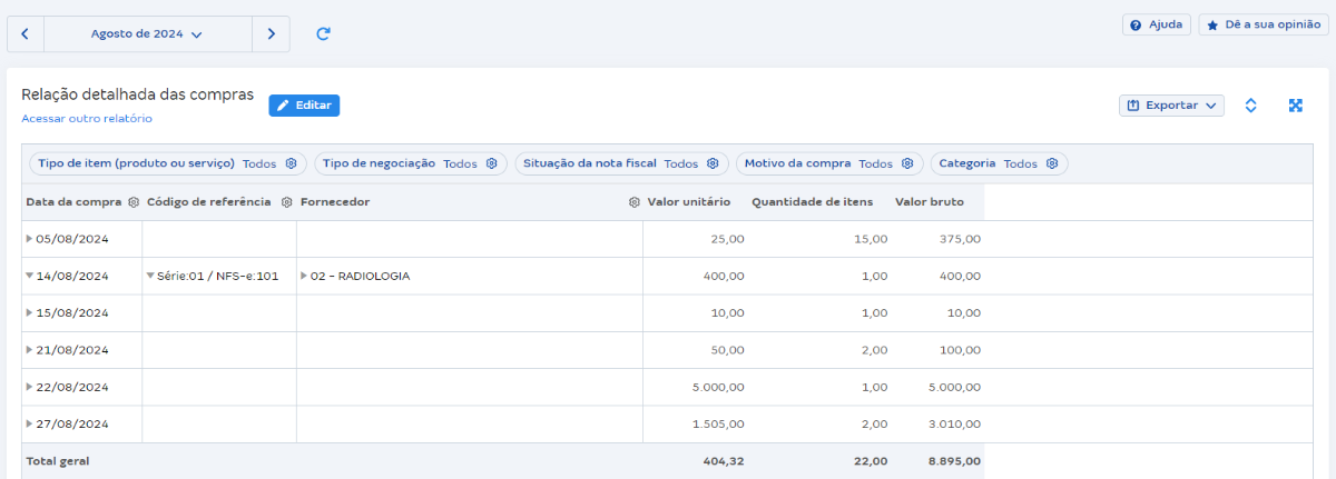 Tela de Relação detalhada das compras em Relatórios de compras.