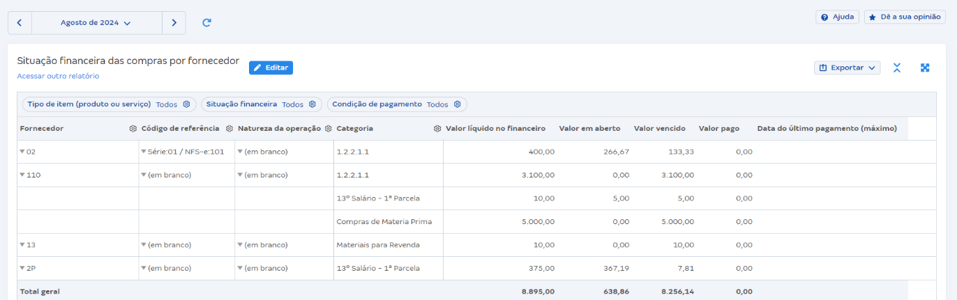 Tela de Situação financeira das compras por fornecedor em Relatórios de compras.
