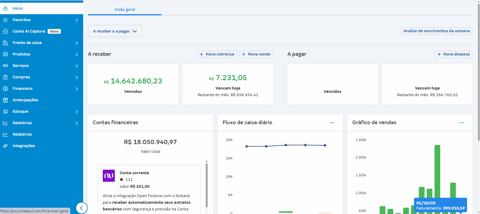 Mais relatórios financeiros.gif